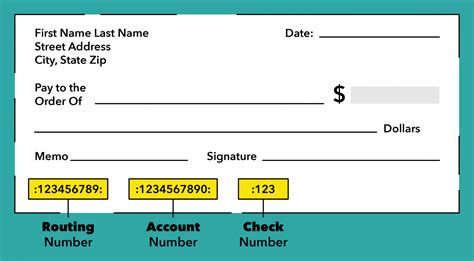 routing number lookup.
